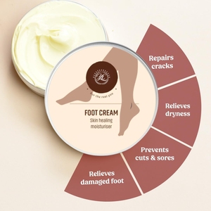 Crème de soin des pieds à base de plantes Nature Essence pour adultes, prévenant les pieds secs et gercés, étiquette privée, vente en gros OEM/ODM - Product Image 3