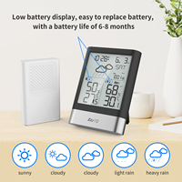 Factory Supply Temperature Instruments Indoor and Outdoor Hygrothermograph Temperature Temperature Data Logger