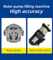 Machine de remplissage sans goutte GZB-T1000 à haute efficacité, pompe rotative automatique pour pâte visqueuse, sauce, base de fondue
