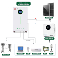 Remises sur les commandes en gros : Systèmes solaires domestiques 48V 51.2V 15kWh 16kWh, batteries domestiques LiFePO4 280Ah 300Ah 314Ah avec certifications CE IEC