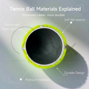ราคาขายส่งพร้อมโลโก้ของคุณเอง สมดุลที่ลงตัวระหว่างความเร็วและการควบคุม เล่นได้อย่างราบรื่นและมีประสิทธิภาพเชื่อถือได้ ลูกเทนนิสขนาดมาตรฐาน - Product Image 3