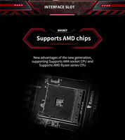 Integrated B450MP Motherboard with AM4 Socket Support for AMD for Ryzen Series CPUs Dual-Channel DDR4 2133MHz-3000MHz 32GB