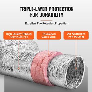 Tubo Flessibile Isolato per Asciugatrice da 1,5 m, Lungo 7,6 m, con 2 Morsetti per Tubi, Protezione a 3 Strati, per Impianti HVAC e Riscaldamento, Ideale per Appartamenti - Product Image 3
