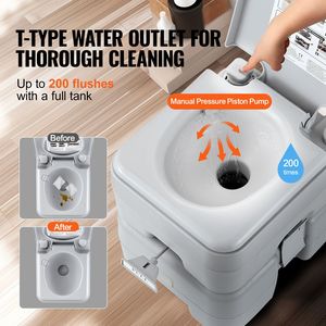 WC Portatile per Campeggio con Serbatoio di Scarico da 5,3 Galloni e Serbatoio di Lavaggio da 3,2 Galloni, con Borsa per il Trasporto e Sistema di Scarico a Pressione con Pulsante per Uso in Bagno - Product Image 3