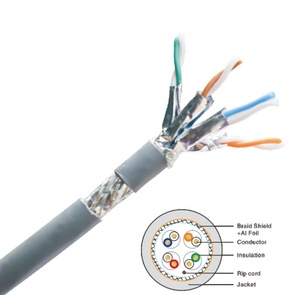Ngoài trời CAT7 Mạng Cáp sstp SFTP 23AWG 4 cặp xoắn Đồng Lan loại <span class=keywords><strong>7</strong></span> thông tin liên lạc Cáp - Product Image 4