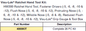 ชุดเครื่องมือติดตั้งและถอดประกอบแบบลมแรงดันสูง Visu-Lok - Product Image 4