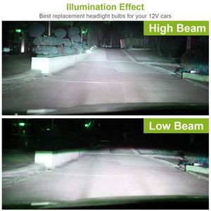 2 pz. Lampadine Xenon HID 9006 HB4 3500LM 8000K AC 35W per Fari Alogeni e Xenon, Sostituzione Fari Abbaglianti/Anabbaglianti e Fendinebbia - Product Image 5