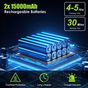 Set di idropulitrice ad alta pressione Cordless 435PSI 21V 15000mAh caricabatteria 6 1 ugello in schiuma filtro portatile per energia elettrica - Product Image 4