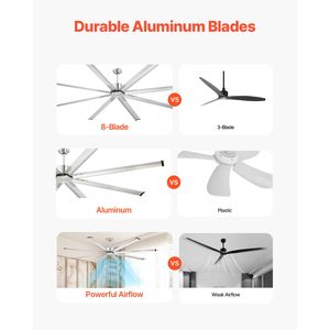 Ventilatore da soffitto moderno da 40W in metallo a basso profilo con 8 pale in alluminio, motore DC reversibile, telecomando a 6 velocità e luce integrata - Product Image 2