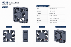 Ventilateur axial sans balais DC 5015, 50x50x15mm, 12V 24V, faible bruit, pour serveur et équipement industriel - Product Image 5