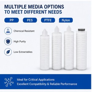 Cartouche filtrante plissée en polypropylène haute efficacité de 10 pouces, noyau de réservoir sous pression, capacité de filtration de 0,1 à 100 microns, pour eau de process, 65 mm, 3 - Product Image 1