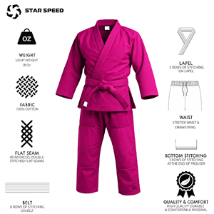 Uniformes de MMA Personalizados Unisex 100% Algodón, Ropa Deportiva de Karate y Judo para Hombre, Marca Pakistaní, Ropa de Artes Marciales en Colores Personalizados - Product Image 4