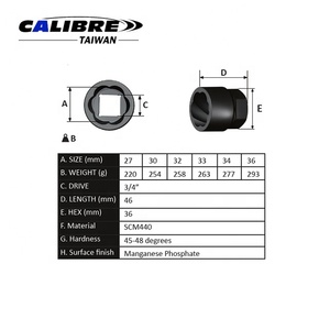 TAIWAN CALIBRE 7pc 3/4"Dr. 27-36mm Impact Twist <b>Socket</b> Set for Removes Damaged Screws & Bolts - Product Image 5