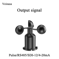 XS-WSS01 Petit capteur de vitesse du vent en polycarbonate 0-30m/S Anémomètre