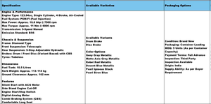 Motocicleta Shine de 125cc para el Día a Día, Eficiente en Consumo de Combustible, Asiento Cómodo, Estilo Elegante, Vehículo de Dos Ruedas - Product Image 6