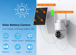 <span class=keywords><strong>Telecamera</strong></span> di Sicurezza Domestica HD <span class=keywords><strong>WiFi</strong></span> 2.4GHZ TUYA con Alimentazione Solare al 100% e Luce Solare Integrata - Product Image 2