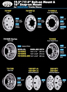 Enjoliveur de roue en acier inoxydable poli de qualité supérieure T304 19.5x8.25 276mm de profondeur 19.5x8.25 276mm de profondeur - Product Image 6
