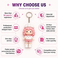 Porte-clés en PVC personnalisé, unique, de qualité supérieure, fantaisie, vibrant, très vendu, accrocheur, de qualité export, supérieur, lisse, sûr pour les enfants