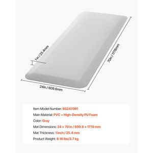 1 Inch Thickened Anti-Slip Bedside Safety Floor Mat for Elderly Seniors Fall Prevention Pad with Beveled <b>Edge</b> <b>Rubber</b> Flooring - Product Image 5