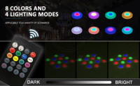 Ubin Lantai LED Interaktif D50 RGB Sensor Gravitasi Kontrol Jarak Jauh Baterai Lithium Lampu Lantai Permainan untuk Area Bermain Anak-Anak Acara