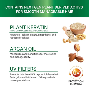 Coffrets de Soins Capillaires Halal Végétaliens : Sérum Capillaire à la Kératine Végétale, Huile d'Argan, Protection UV, Réparation Cheveux Secs et Abîmés, Anti-Frisottis, Lisse et Brillant - Product Image 3