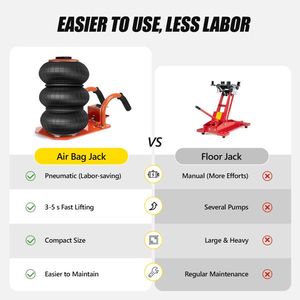 3 Ton/6600 Lbs Triple Bag Air Jack 15.75 Inch Lift Fast 3 5S Lifting for Cars - Product Image 3