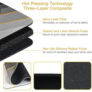 Tapis de bain personnalisé Graceline en nouveaux matériaux, absorbant l'eau, antidérapant, en terre de diatomée - Product Image 5