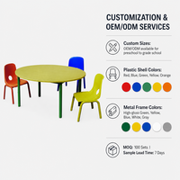 Ensemble table et chaises pour salle de classe préscolaire avec sièges en plastique PE écologique pour la fourniture de projets institutionnels en crèches