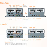 Carte de développement IA Firefly EC-ThorT5000 Jetson Thor T5000 2070 TFLOPS, 128 Go de RAM, pour calcul en périphérie Jetson Linux