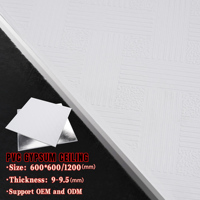 Panel de Yeso Recubierto de Vinilo PVC Blanco para Techo Falso, Precio de Panel de PVC para Pared