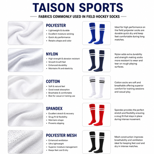 Premium 320 GSM Wool Spandex Field Hockey <b>Socks</b> Orange <b>Black</b> Cushion Knit Custom Logo Quick Dry Breathable Eco-Friendly Men's - Product Image 2