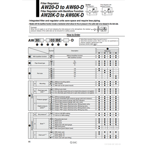 Modèle AW40-04BE1-D de régulateur de filtre à air SMC Pneumatics - Product Image 1