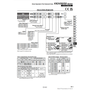 โซลินอยด์วาล์วควบคุม VX3230-03-5DZ1-B แบบนิวเมติก SMC - Product Image 1