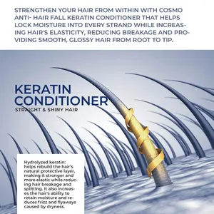 Acondicionador de Cabello con Keratina para Cabello Seco y Dañado, Repara en Profundidad, Restaura el Brillo y Mejora la Textura del Cabello, Marca Privada OEM - Product Image 2