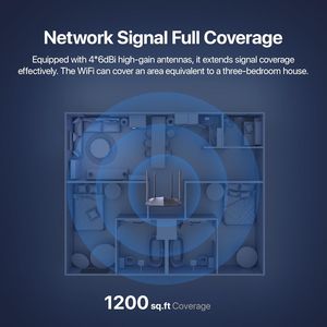 Router WiFi Gigabit AC1200 Dual Band ad Alta Velocità, 3 Porte Gigabit WAN/LAN, 4 Antenne 6dBi, Router Avanzato - Product Image 3