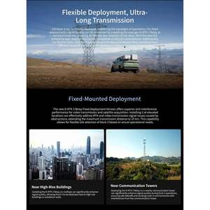 Solution intégrée de surveillance environnementale avec les drones commerciaux Dock3 Matrice 4D/4TD pour les systèmes d'inspection de sécurité - Product Image 4