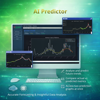 用于工业智能的基于人工智能的时序预测软件 |   AI 预测器 – 可提供 OEM 服务