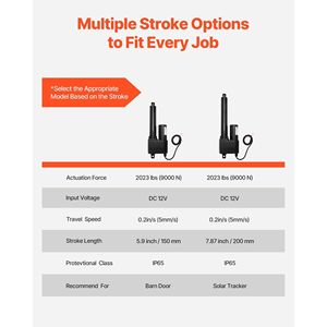 Attuatore Lineare Ultra Resistente da 6 Pollici, 2023 libbre/9000N, 12V, Impermeabile IP65, 0.2 pollici/s, con Staffa di Montaggio e Cilindri - Product Image 3