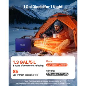 8KW DC 12V/24V riscaldatore Diesel portatile All-in-One riscaldatore a Gas per veicoli trattori camion telecomando Display LCD riscaldamento rapido - Product Image 2