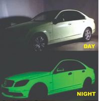 Peinture phosphorescente pour la sécurité automobile nocturne, peinture photoluminescente pour la visibilité des véhicules, fournisseur indien au meilleur prix