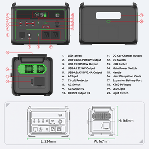 Estación de Energía Portátil Compacta de 12 kg, Ligera, con Asa Oculta, 1120 Wh, 1200 W, Onda Sinusoidal Pura, Fuente de Alimentación para Exteriores, Servicio OEM - Product Image 2