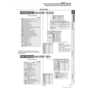 นิวเมติกส์แบบสัมผัสเดียว KQ2L12-04AS ชิ้นส่วนนิวเมติก SMC - Product Image 2