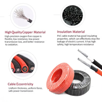 Cable Solar Fotovoltaico Flexible H1Z2Z2-K, Monopolar, CC 4mm 6mm, XLPE 1500V, para Generación de Energía Fotovoltaica