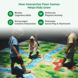 Sistema de Juego Interactivo para Pisos, para Entretenimiento en Interiores y Zonas de Actividades Infantiles – INEK00005 - Product Image 3