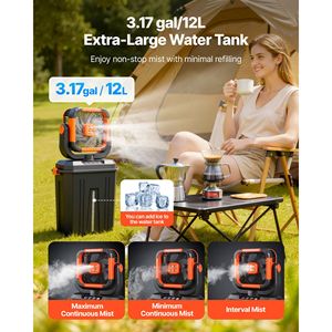 Ventilatore Nebulizzante da Campeggio con Motore da 2400 RPM, Serbatoio d'Acqua da 12 Litri, Batteria da 20000 mAh, 4 Velocità del Vento e Controllo a Pulsante - Product Image 2