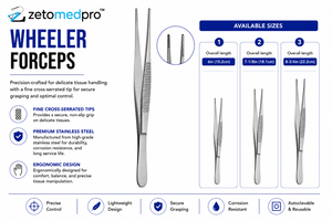 WHEELER Forceps Surgical Instrument Tissue Grasping General Surgery ZETOMEDPRO - Product Image 2
