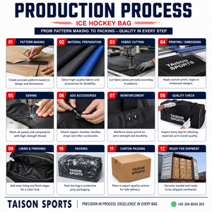Sac de sport à roulettes TAISON SPORTS Premium 600 GSM en PU pour hockey sur glace, 30-40L, bleu noir, logo personnalisé par transfert thermique - Product Image 4