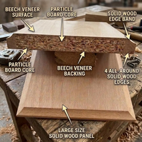 Panneau de façade de tiroir moderne 100 % bois massif pour armoires de cuisine, salle à manger, salle de bain, hôtels, placards et meubles de maison
