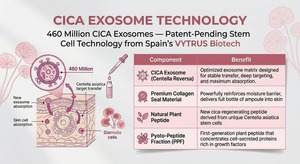Mascarilla Facial Coreana EXOSHOT Diary Ampoule con CICA, Colágeno, Péptidos, Ácido Hialurónico, Hidrogel, Antienvejecimiento, Calmante de Poros, Blanqueadora - Product Image 3