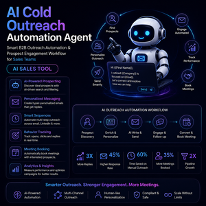 Agent de Ventes WhatsApp IA : Solution d'Automatisation Intelligente des Flux de Travail B2B pour la Croissance Commerciale et l'Élargissement des Équipes de Revenus - Product Image 5